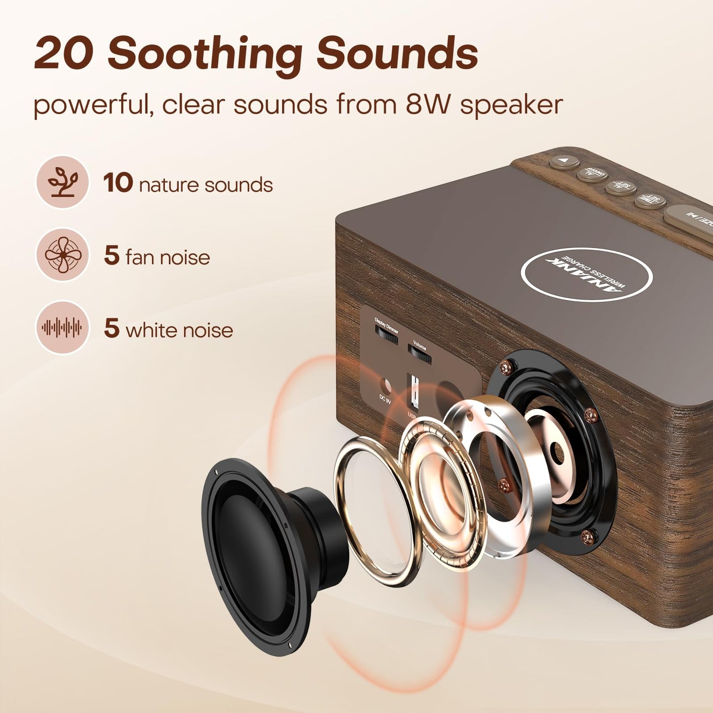 ANJANK Wooden White Noise Sound Machine with Alarm Clock, Bluetooth Speaker, Wireless Charger Station for iPhone/Samsung