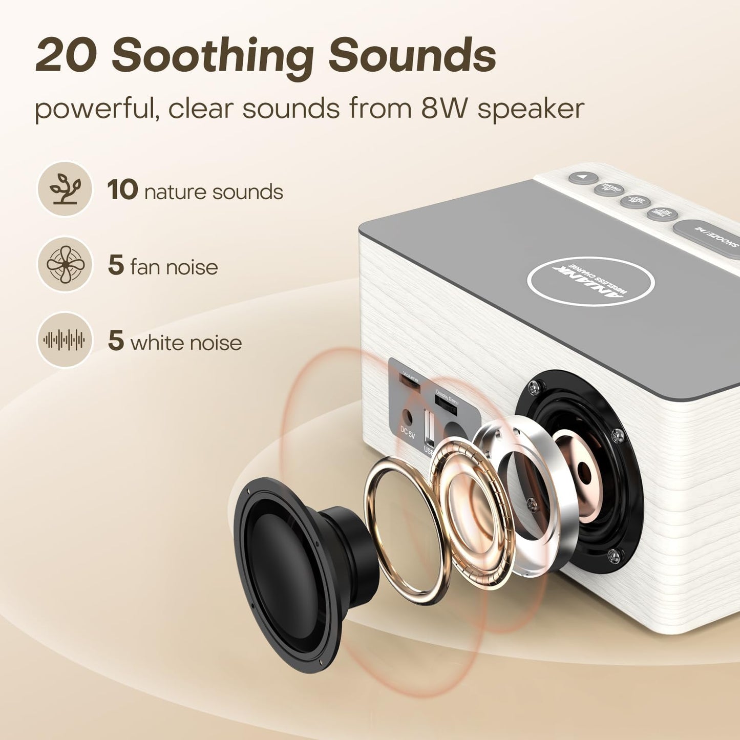 ANJANK Wooden White Noise Sound Machine with Alarm Clock, Bluetooth Speaker, Wireless Charger Station for iPhone/Samsung